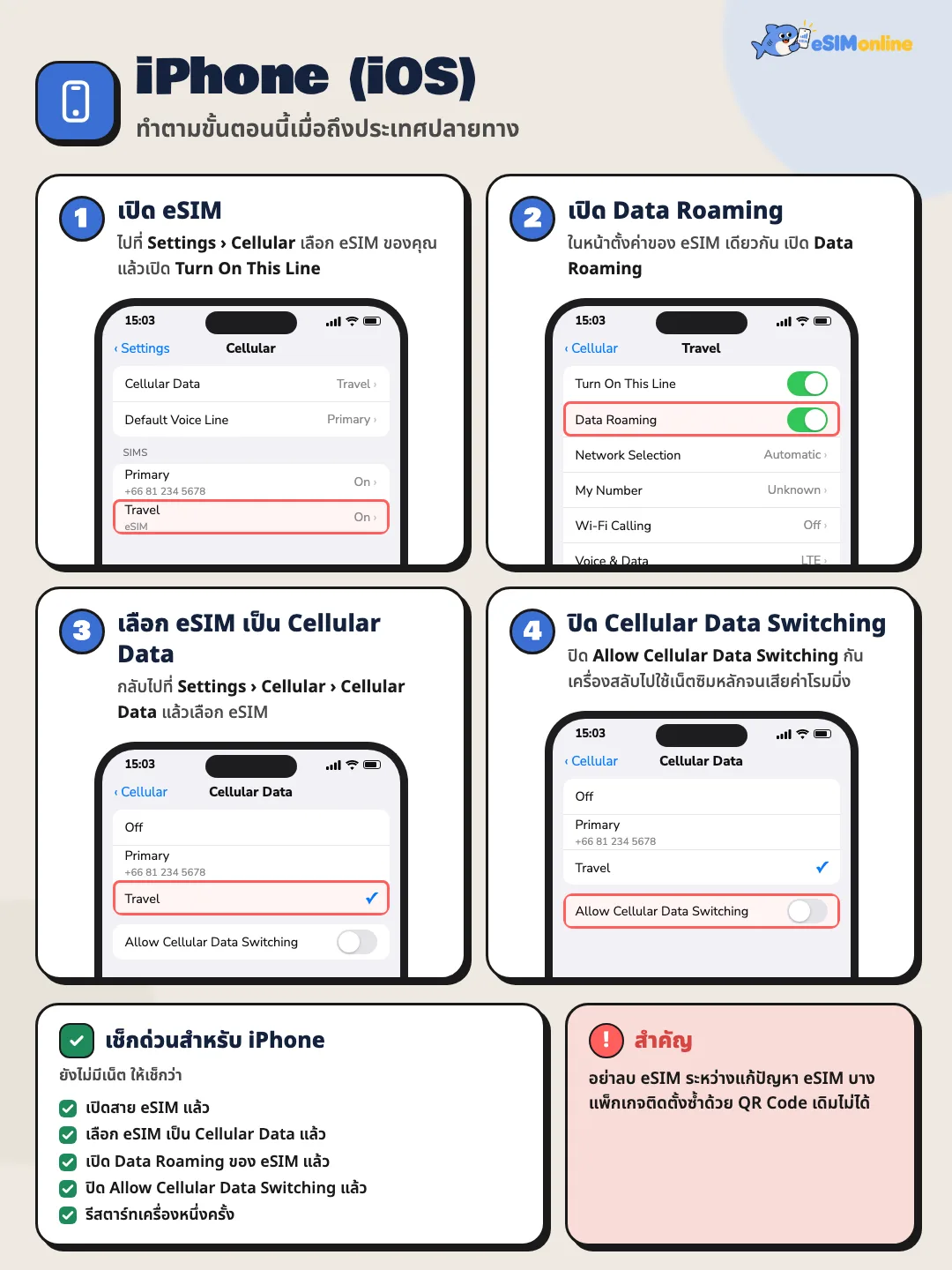 ถึงปลายทางแล้วตั้งค่า iPhone 4 ขั้นตอน: เปิด eSIM เปิด Data Roaming เลือก eSIM เป็น Cellular Data และปิด Allow Cellular Data Switching