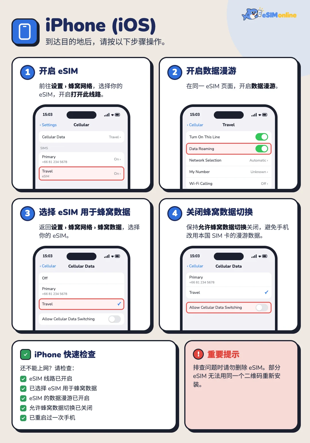 落地后 iPhone 四步设置:开启 eSIM 线路、打开数据漫游、将 eSIM 设为蜂窝数据、关闭允许切换蜂窝数据