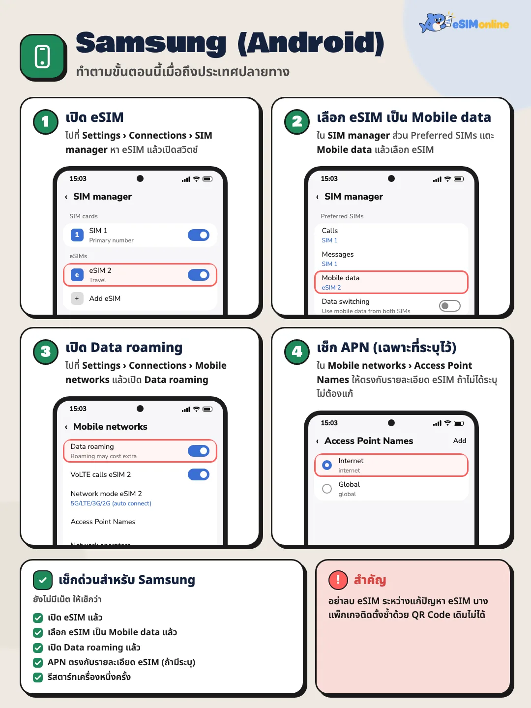 ถึงปลายทางแล้วตั้งค่า Samsung 4 ขั้นตอน: เปิด eSIM ใน SIM manager เลือก eSIM เป็น Mobile data เปิด Data roaming และเช็ก APN ถ้ามีระบุ