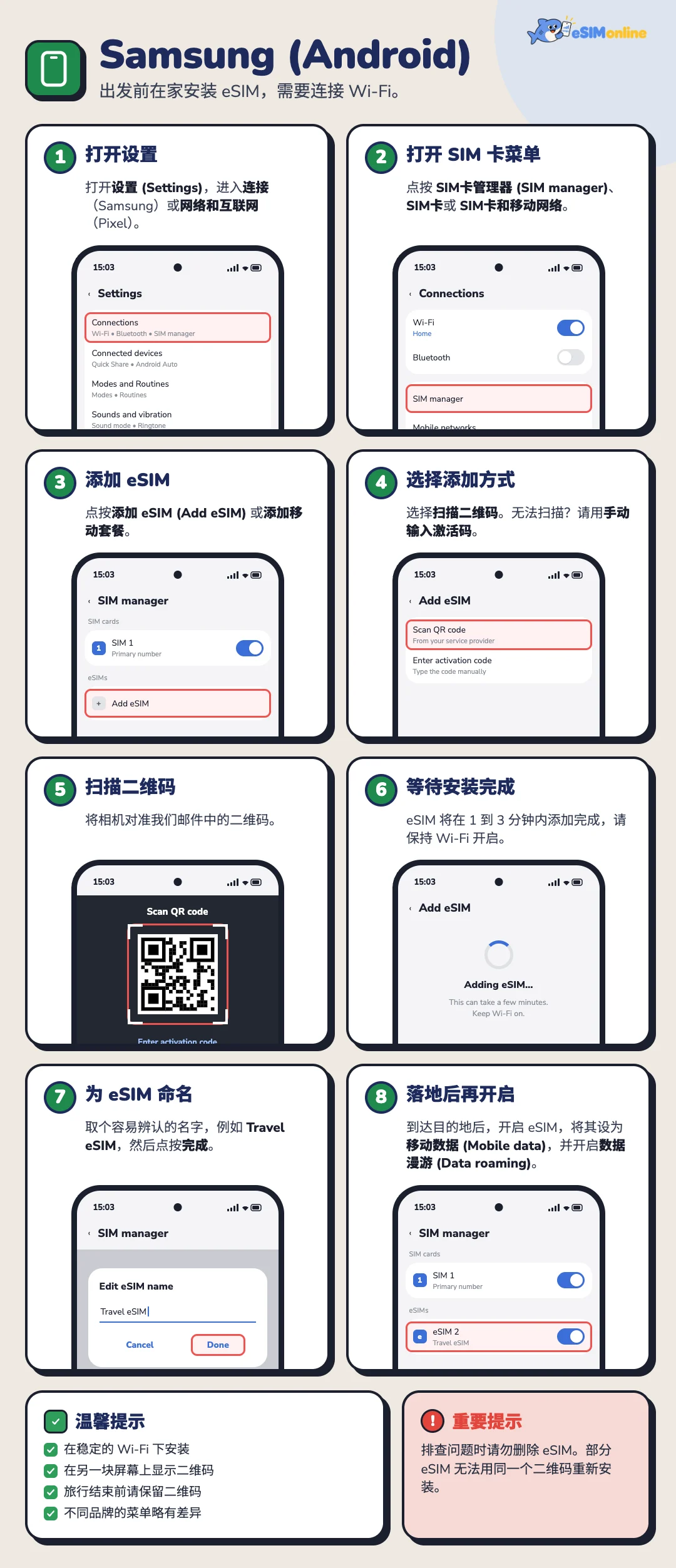 出发前在 Android 上安装 eSIM 的八个步骤:打开设置、打开 SIM 卡菜单、添加 eSIM、选择添加方式、扫描二维码、等待安装、为 eSIM 命名、落地后开启