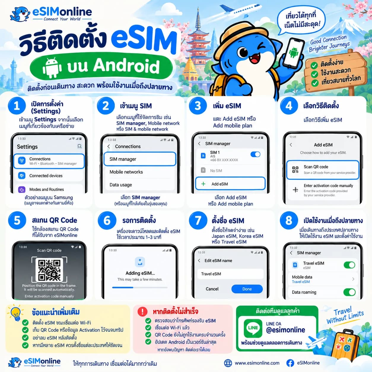 วิธีติดตั้ง eSIM บน Android 8 ขั้นตอน: เปิดการตั้งค่า เข้าเมนู SIM เพิ่ม eSIM เลือกวิธีติดตั้ง สแกน QR Code รอการติดตั้ง ตั้งชื่อ eSIM แล้วเปิดใช้งานเมื่อถึงปลายทาง