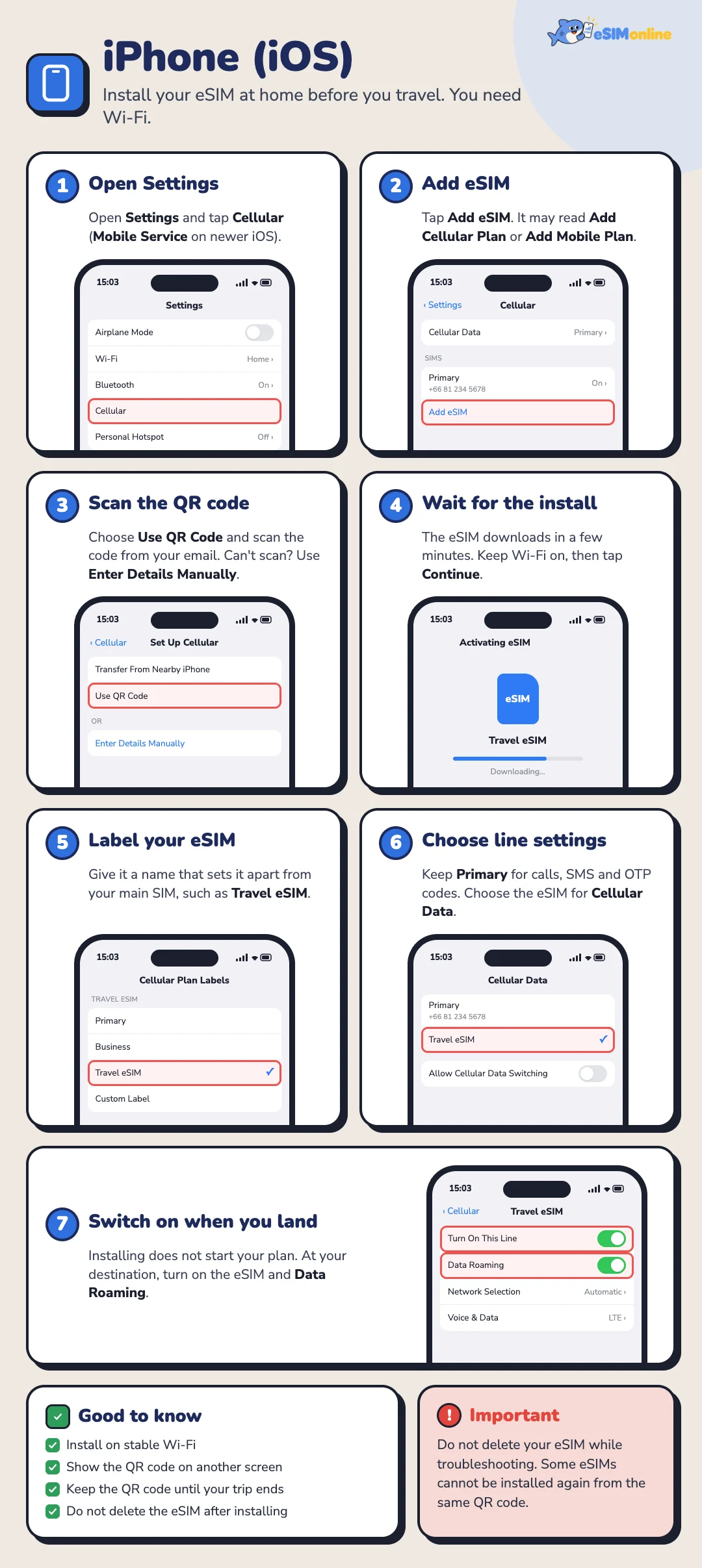 Installing an eSIM on iPhone before you travel, in seven steps: open Settings, add an eSIM, scan the QR code, wait for the install, label the eSIM, choose line settings, and switch it on when you land