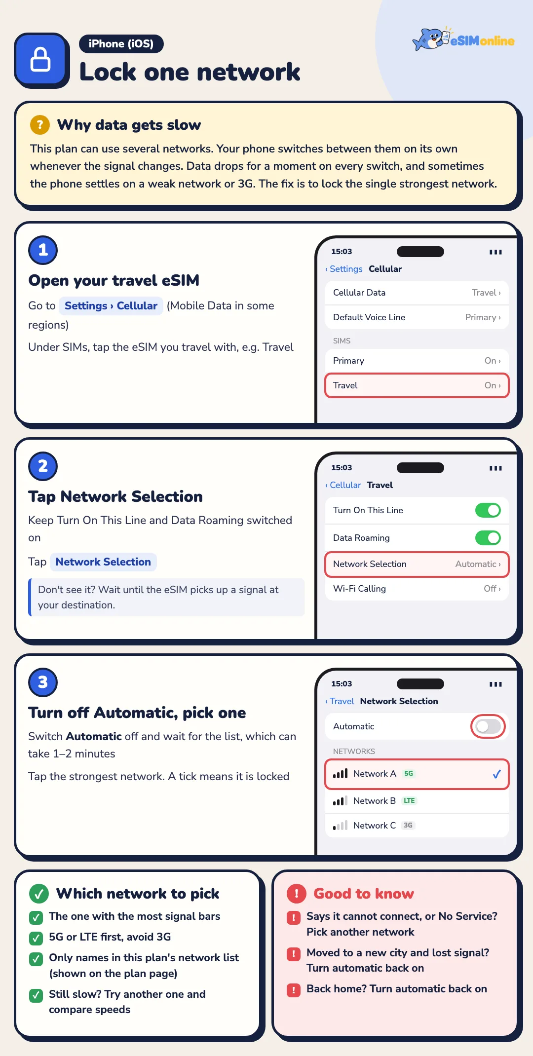 Locking one network on iPhone in three steps: Settings › Cellular and tap your travel eSIM, tap Network Selection, turn off Automatic and pick the strongest network